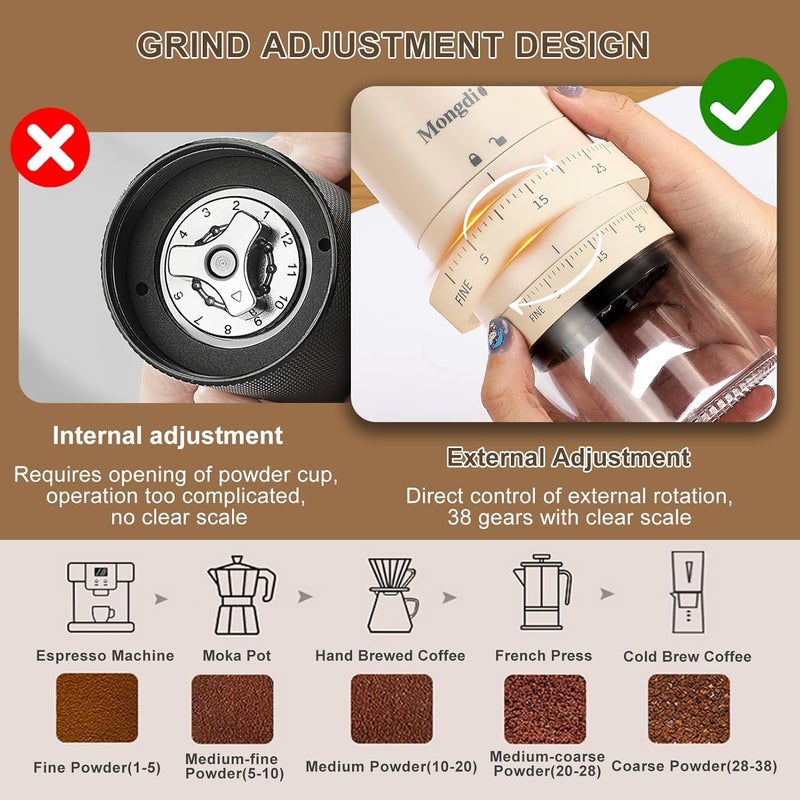 Mongdio Portable Electric Coffee Bean Grinder with 38 Adjustable Settings, Rechargeable Coffee Grinders for Home Use, Coffee Grinder for Travel - White - Image 2